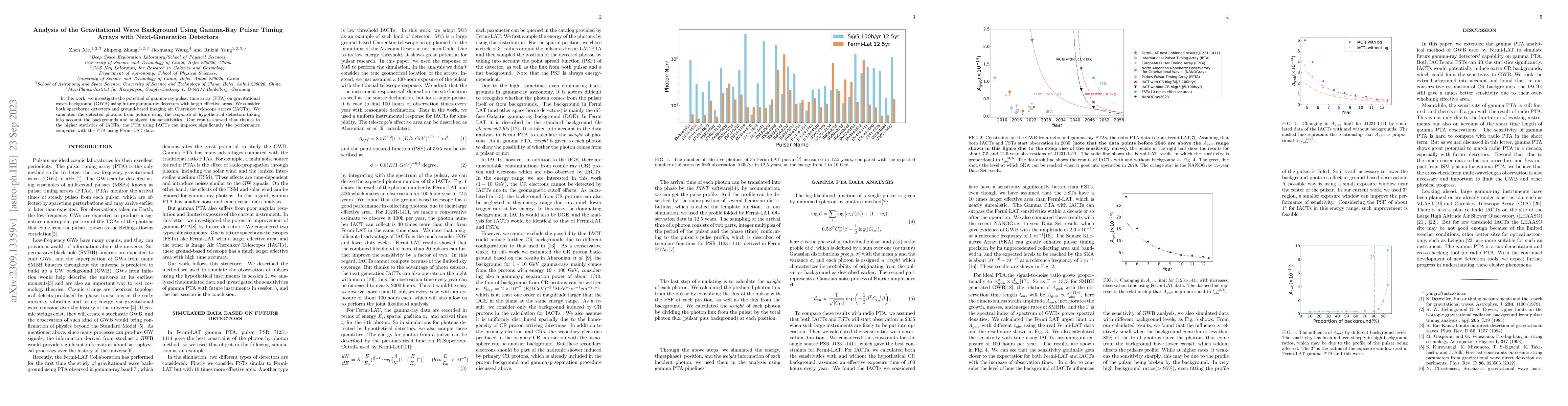 Thumbnail for Analysis of the Gravitational Wave Background Using Gamma-Ray Pulsar
  Timing Arrays with Next-Generation Detectors