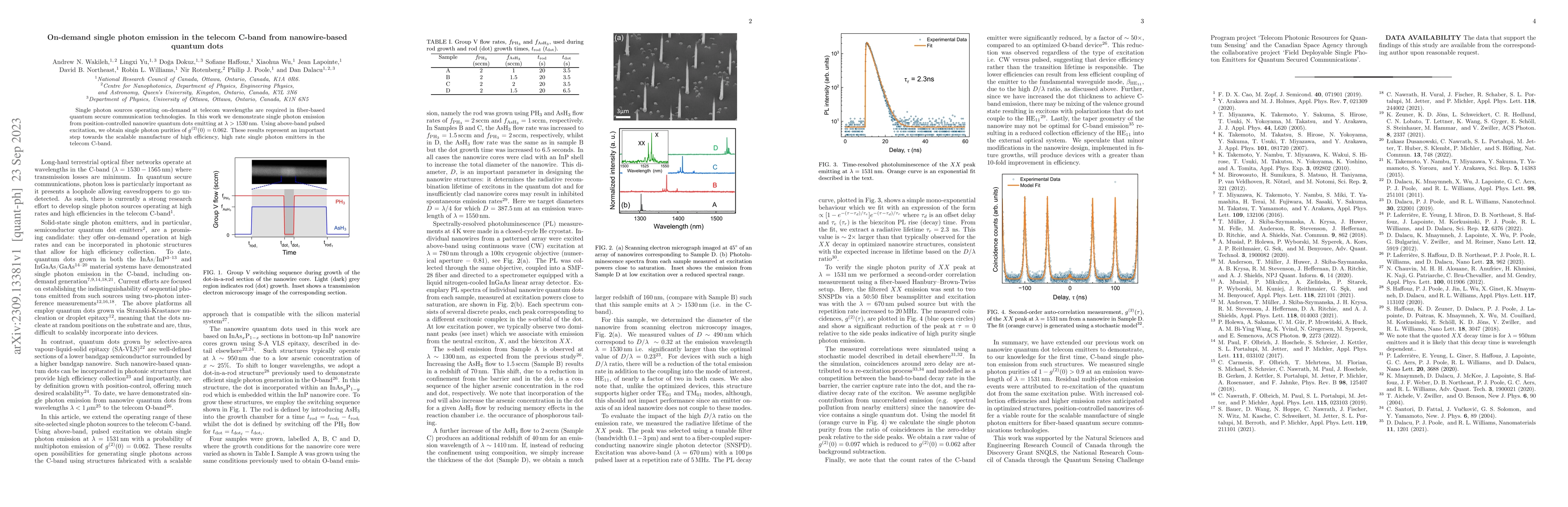 Thumbnail for On-demand single photon emission in the telecom C-band from
  nanowire-based quantum dots