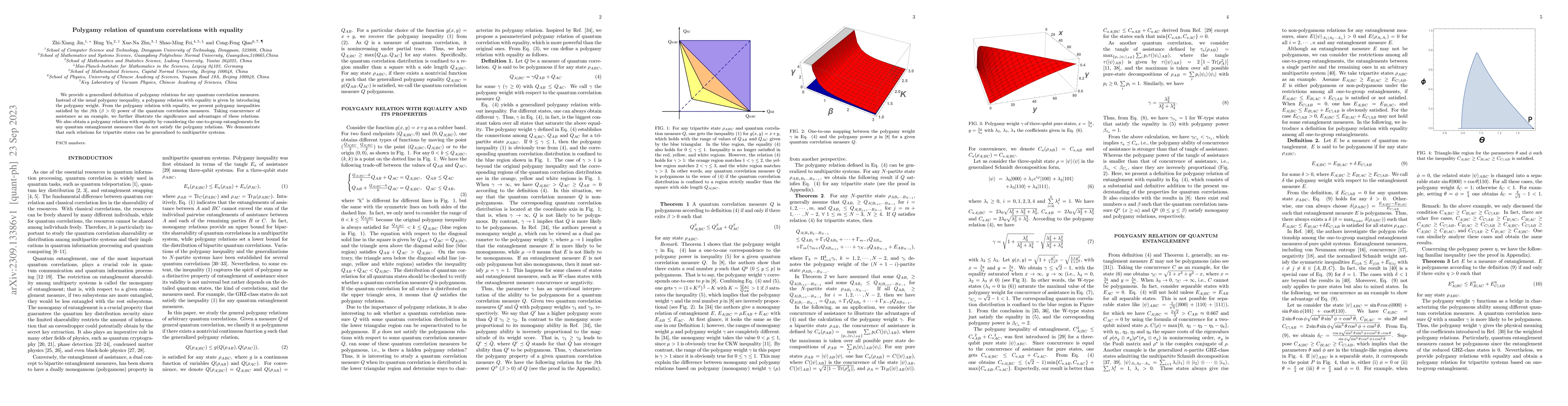 Thumbnail for Polygamy relation of quantum correlations with equality