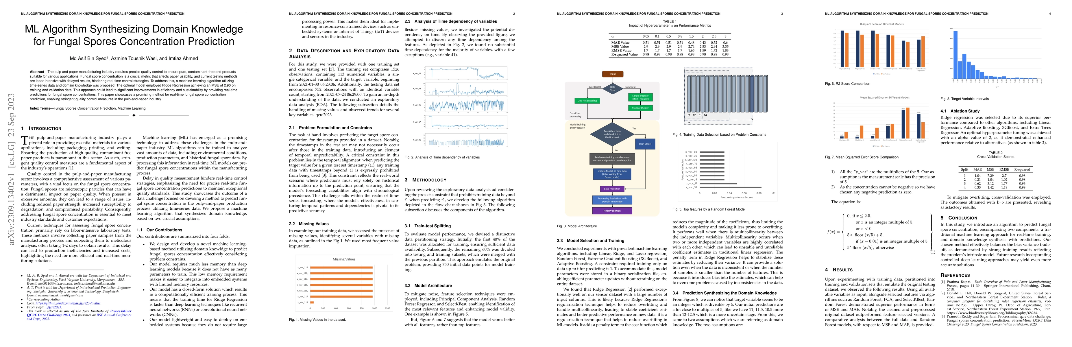 Thumbnail for ML Algorithm Synthesizing Domain Knowledge for Fungal Spores
  Concentration Prediction