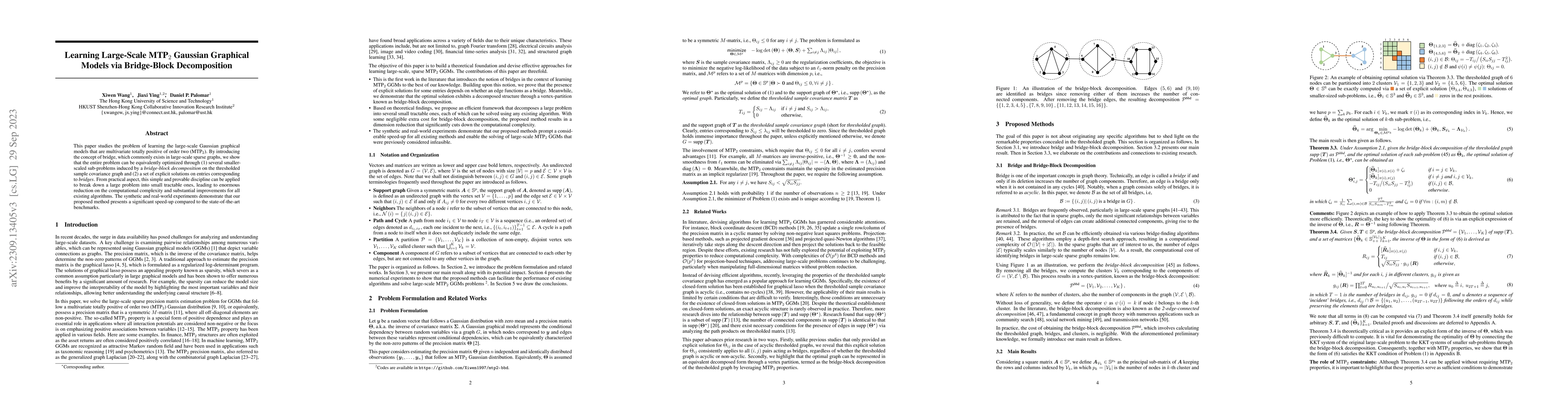 Thumbnail for Learning Large-Scale MTP$_2$ Gaussian Graphical Models via Bridge-Block
  Decomposition