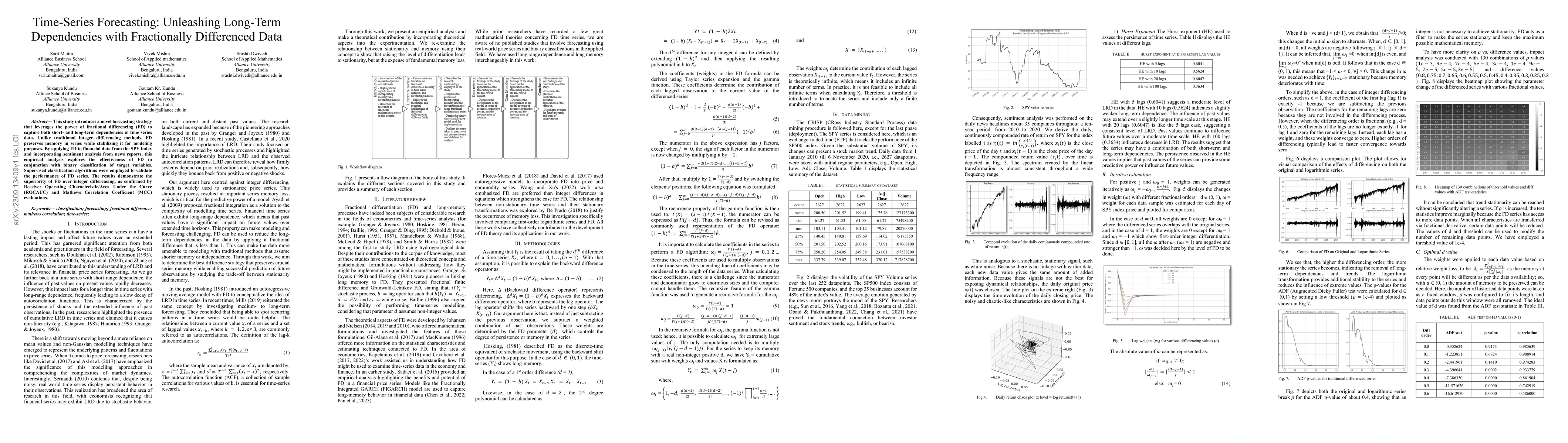 Thumbnail for Time-Series Forecasting: Unleashing Long-Term Dependencies with
  Fractionally Differenced Data