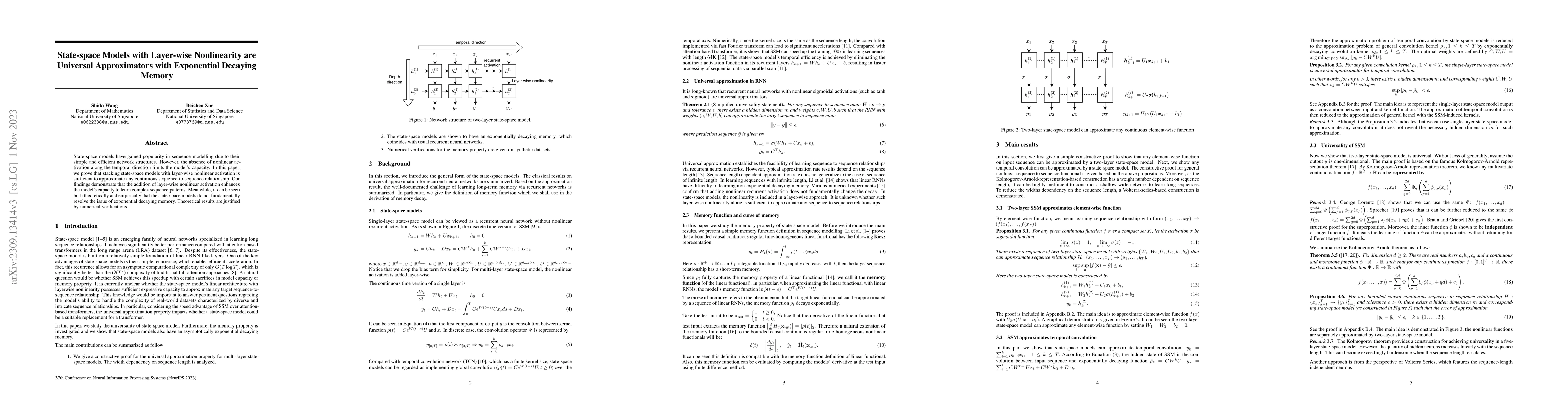 Thumbnail for State-space Models with Layer-wise Nonlinearity are Universal
  Approximators with Exponential Decaying Memory