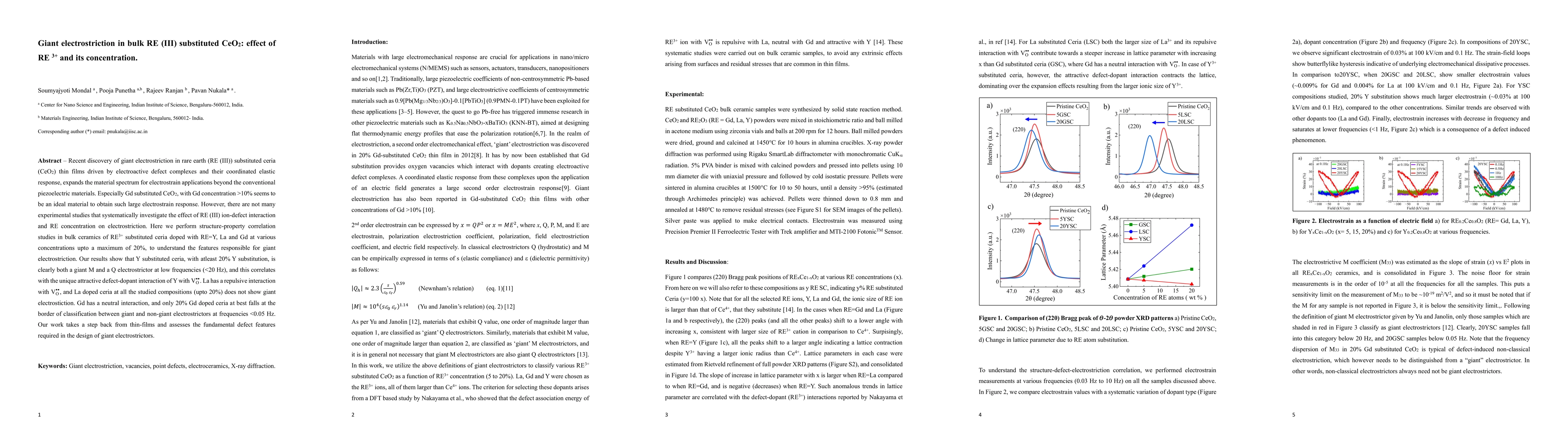 Thumbnail for Giant electrostriction in bulk RE (III) substituted CeO2: effect of RE
  3+ and its concentration