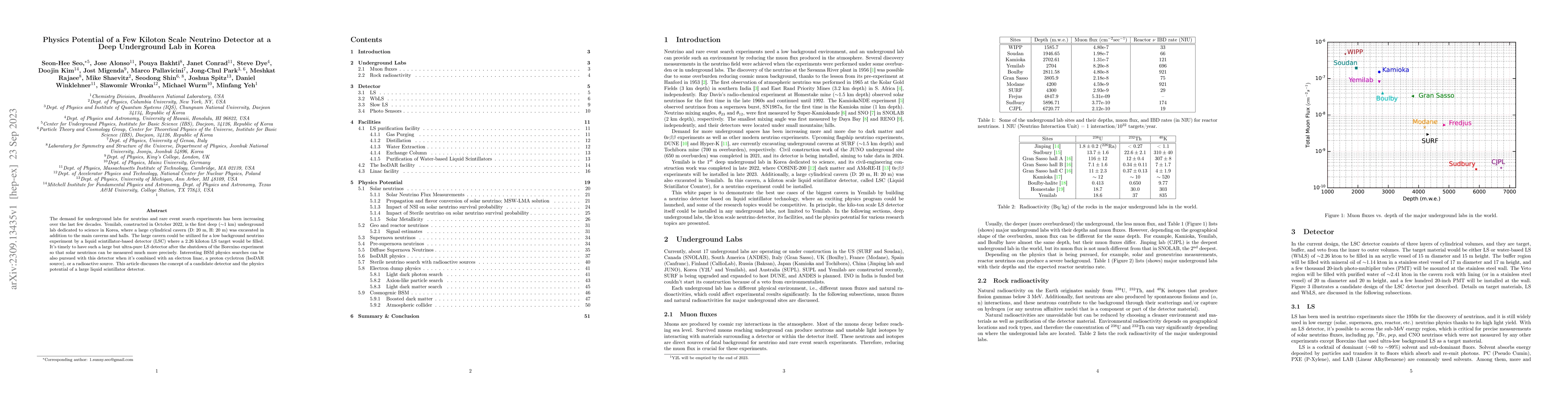 Thumbnail for Physics Potential of a Few Kiloton Scale Neutrino Detector at a Deep
  Underground Lab in Korea