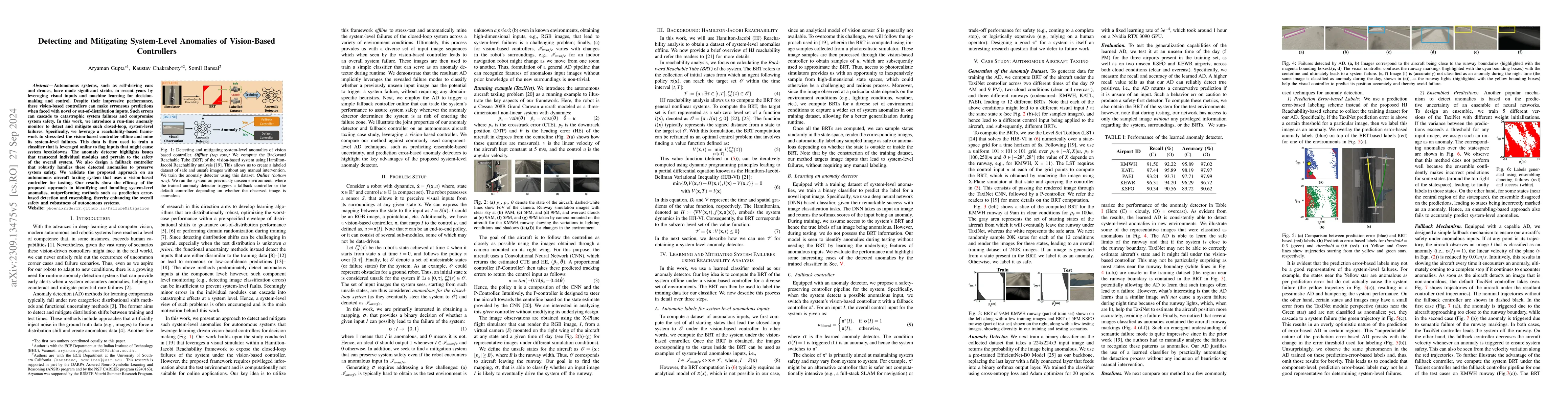Thumbnail for Detecting and Mitigating System-Level Anomalies of Vision-Based
  Controllers