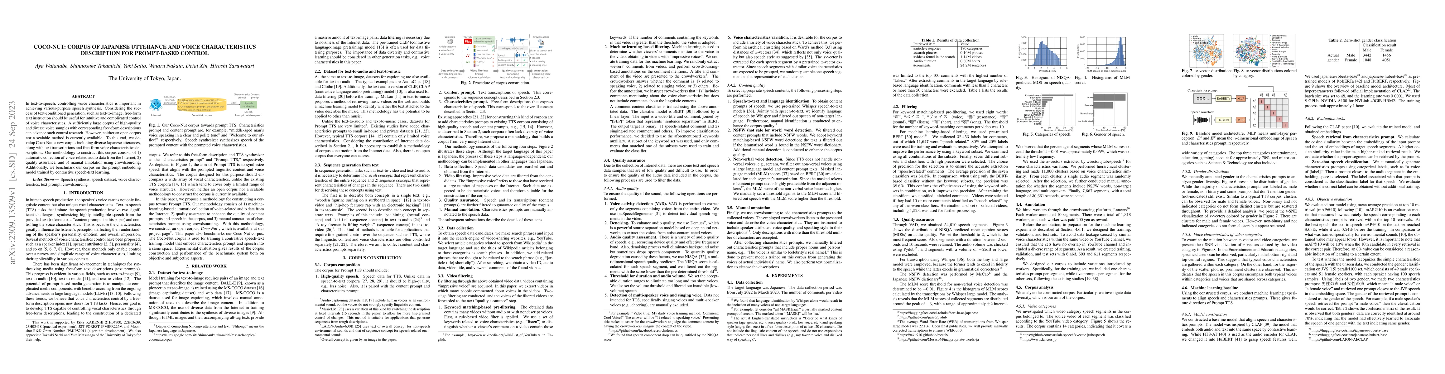 Thumbnail for Coco-Nut: Corpus of Japanese Utterance and Voice Characteristics
  Description for Prompt-based Control