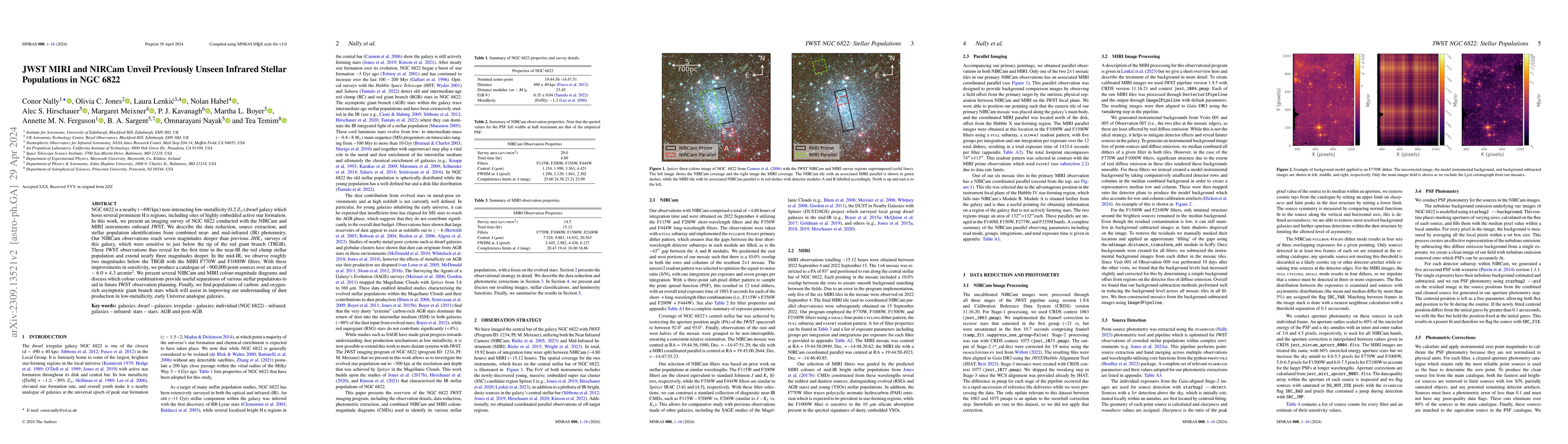 Thumbnail for JWST MIRI and NIRCam Unveil Previously Unseen Infrared Stellar
  Populations in NGC 6822