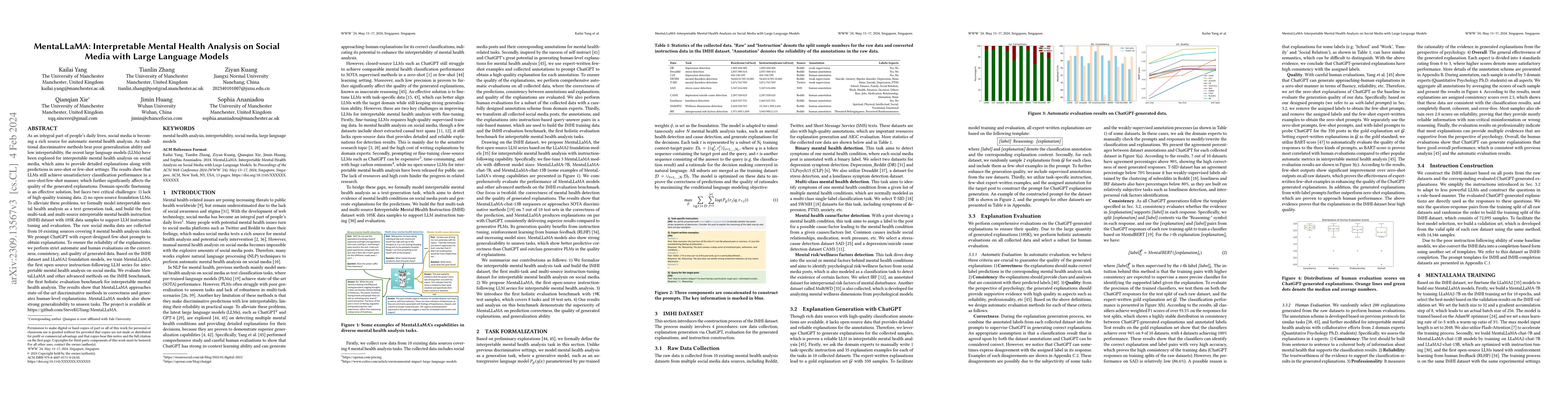 Thumbnail for MentaLLaMA: Interpretable Mental Health Analysis on Social Media with
  Large Language Models