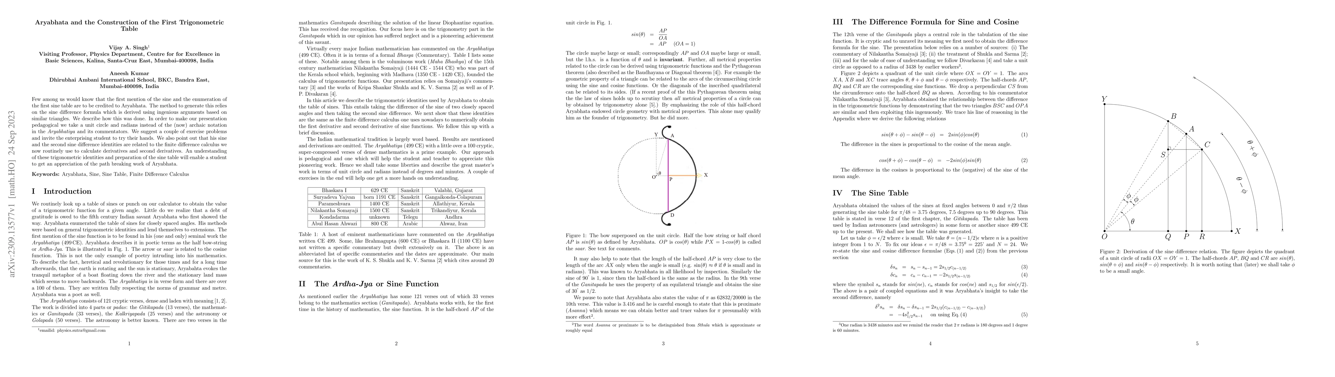 Thumbnail for Aryabhata and the Construction of the First Trigonometric Table