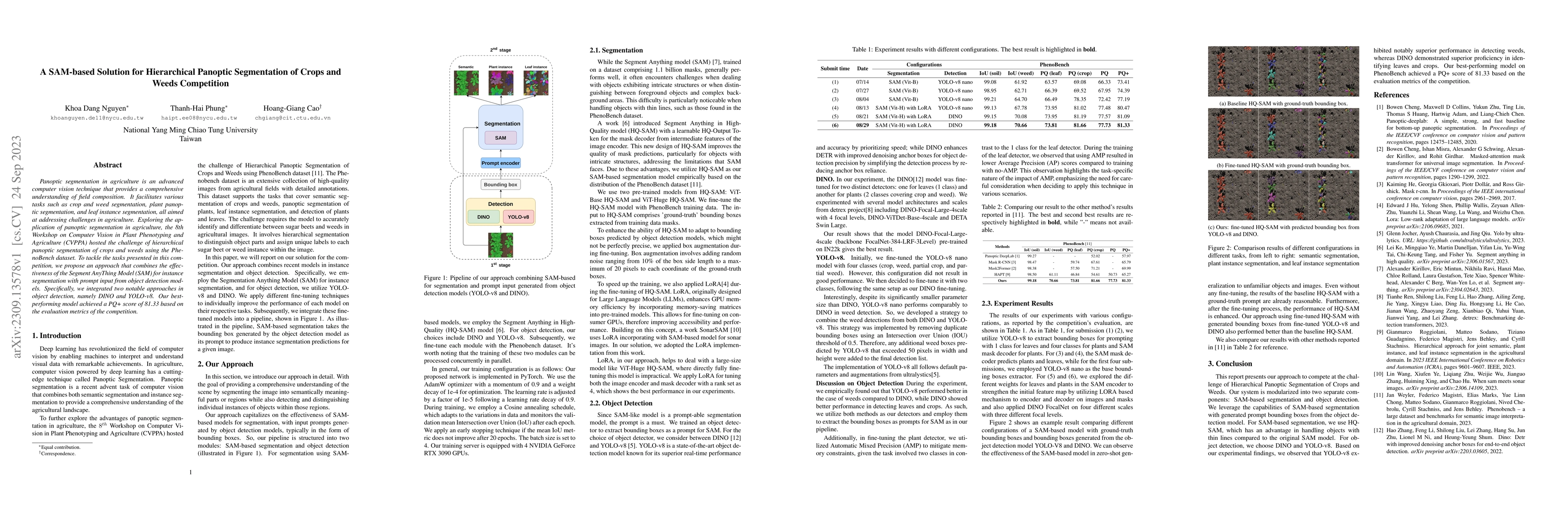 Thumbnail for A SAM-based Solution for Hierarchical Panoptic Segmentation of Crops and
  Weeds Competition