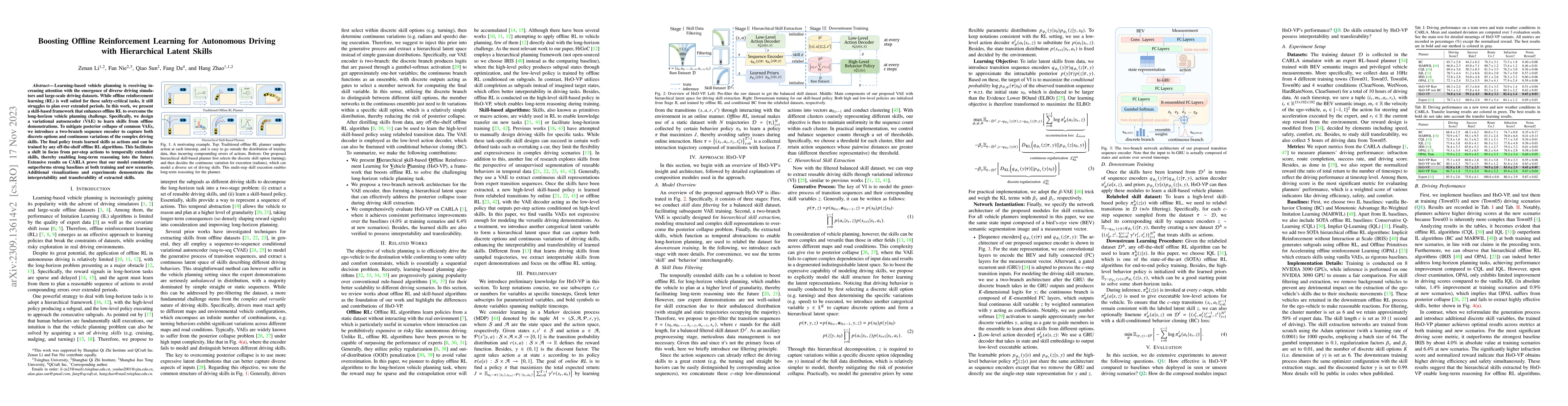 Thumbnail for Boosting Offline Reinforcement Learning for Autonomous Driving with
  Hierarchical Latent Skills