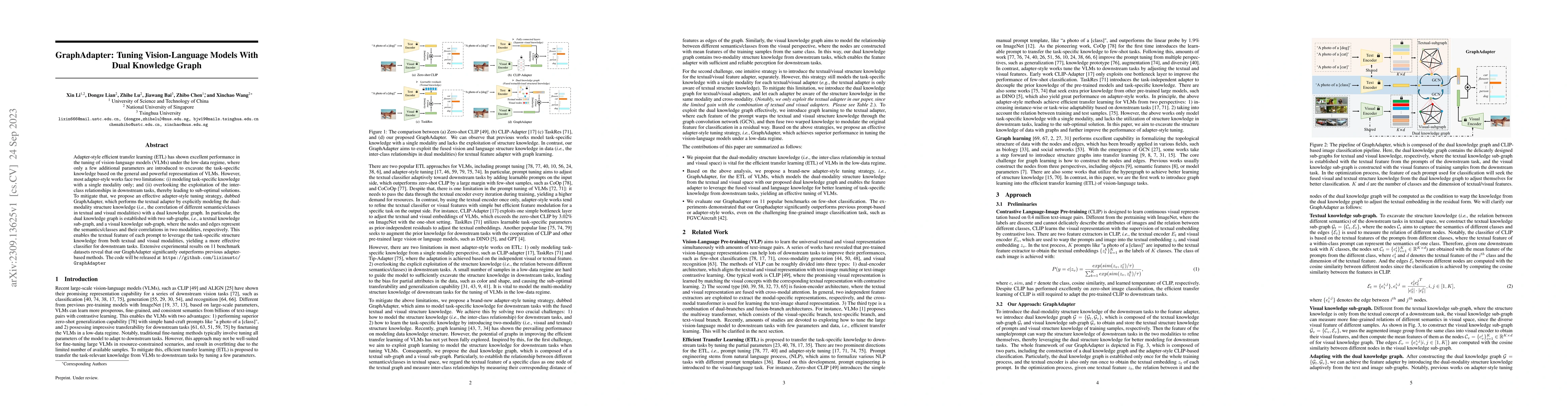 Thumbnail for GraphAdapter: Tuning Vision-Language Models With Dual Knowledge Graph