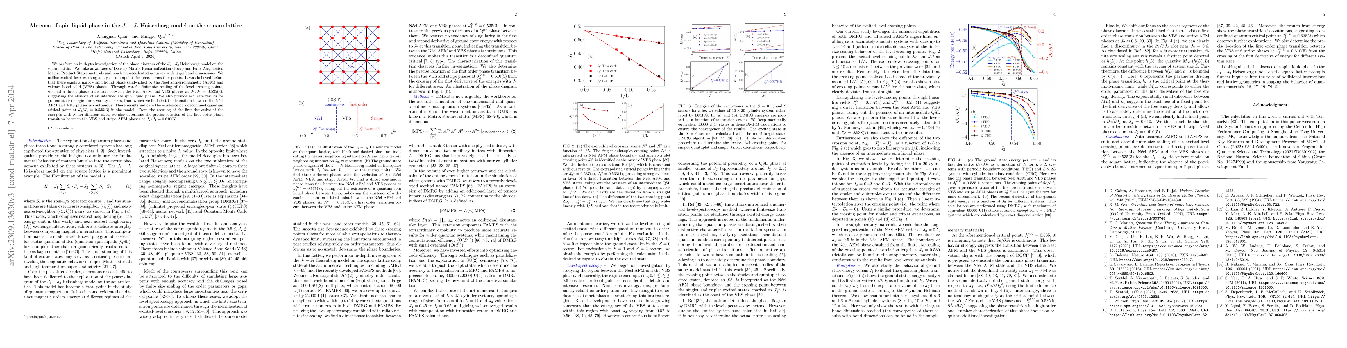 Thumbnail for Absence of spin liquid phase in the $J_1-J_2$ Heisenberg model on the
  square lattice