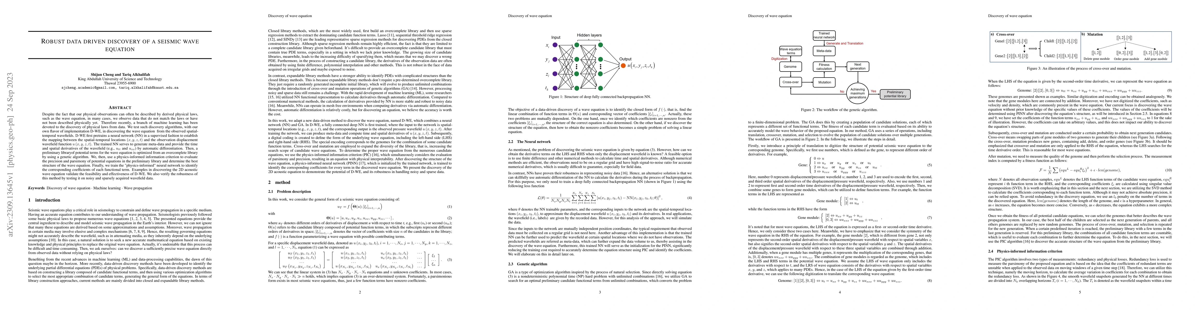 Thumbnail for Robust data driven discovery of a seismic wave equation