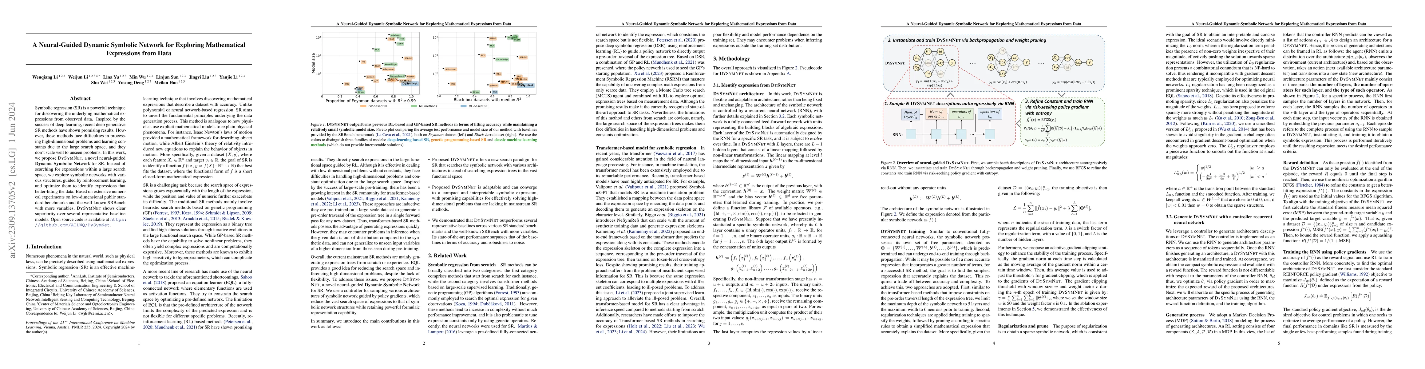 Thumbnail for A Neural-Guided Dynamic Symbolic Network for Exploring Mathematical
  Expressions from Data