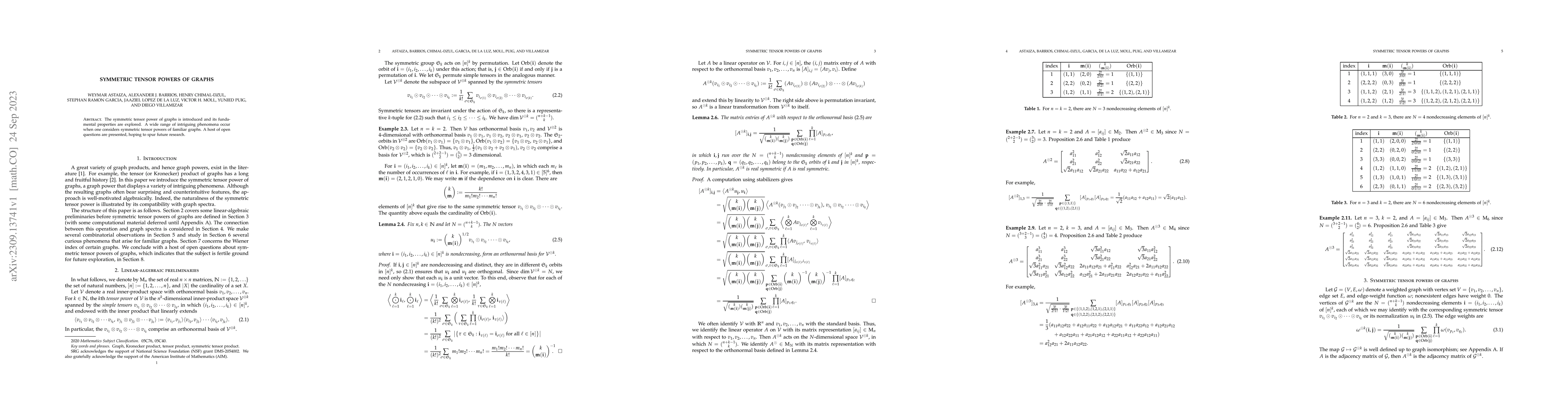 Thumbnail for Symmetric tensor powers of graphs