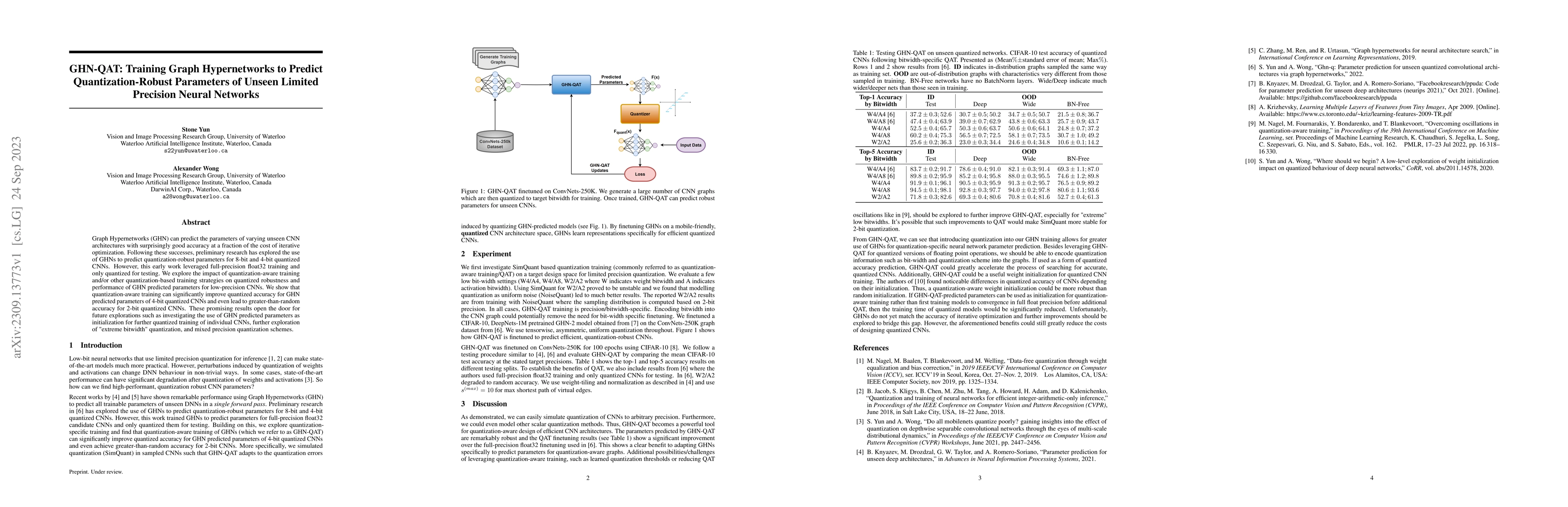 Thumbnail for GHN-QAT: Training Graph Hypernetworks to Predict Quantization-Robust
  Parameters of Unseen Limited Precision Neural Networks