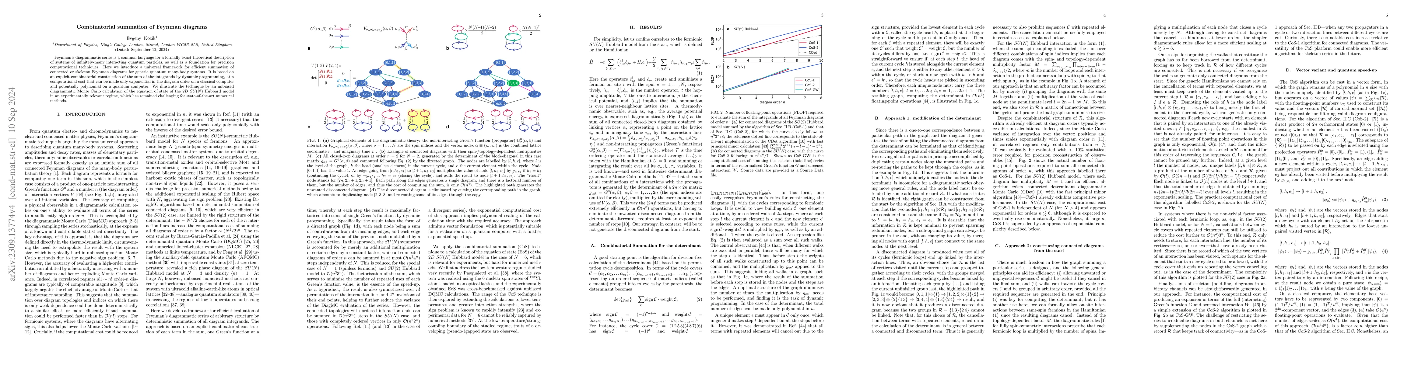 Thumbnail for Combinatorial summation of Feynman diagrams: Equation of state of the 2D
  SU(N) Hubbard model