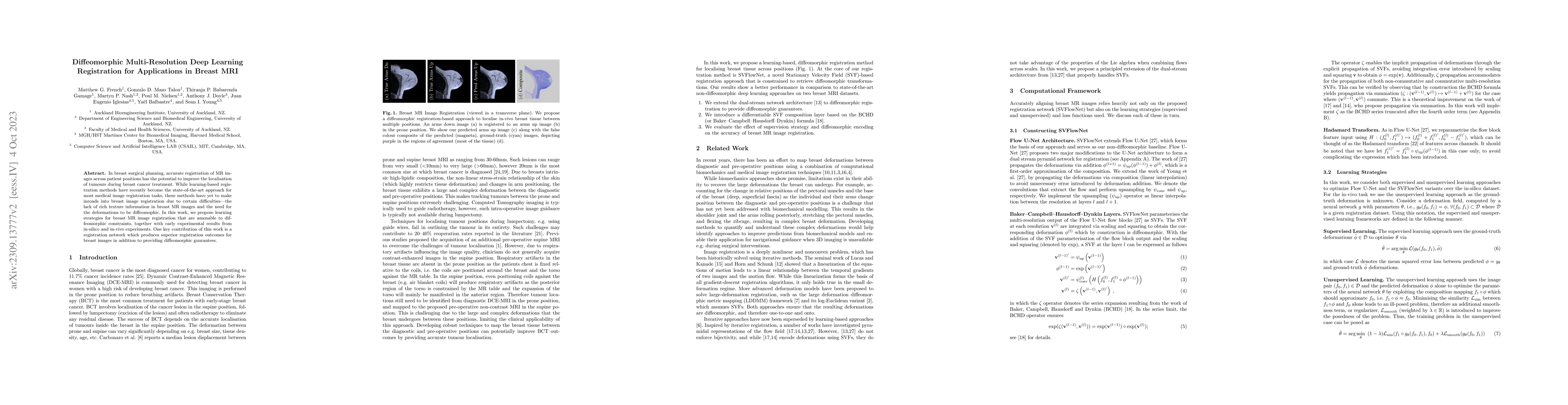 Thumbnail for Diffeomorphic Multi-Resolution Deep Learning Registration for
  Applications in Breast MRI
