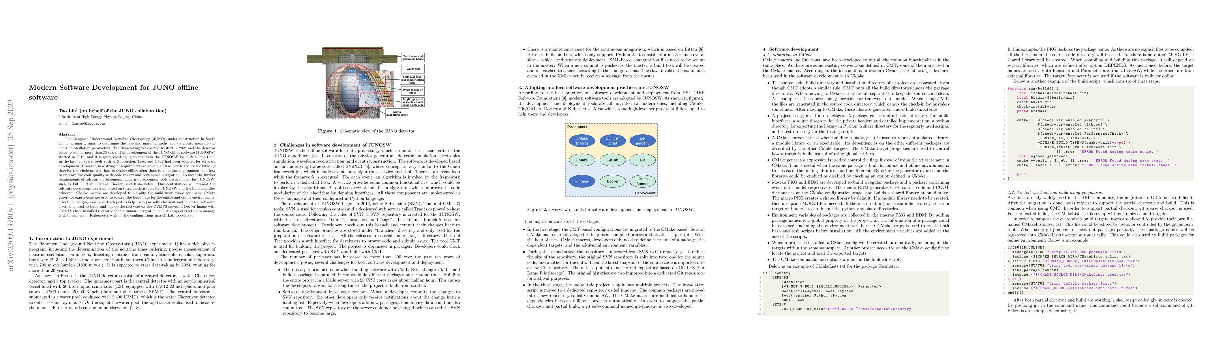 Thumbnail for Modern Software Development for JUNO offline software