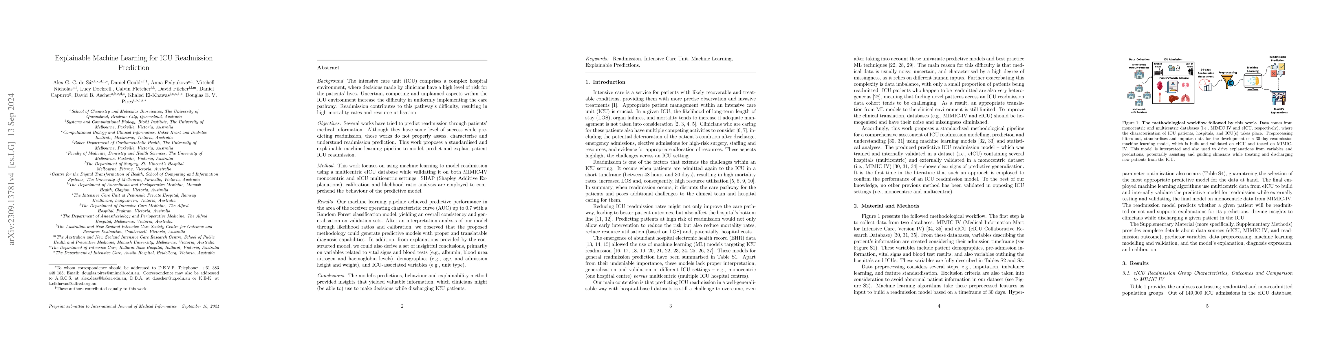 Thumbnail for Explainable Machine Learning for ICU Readmission Prediction