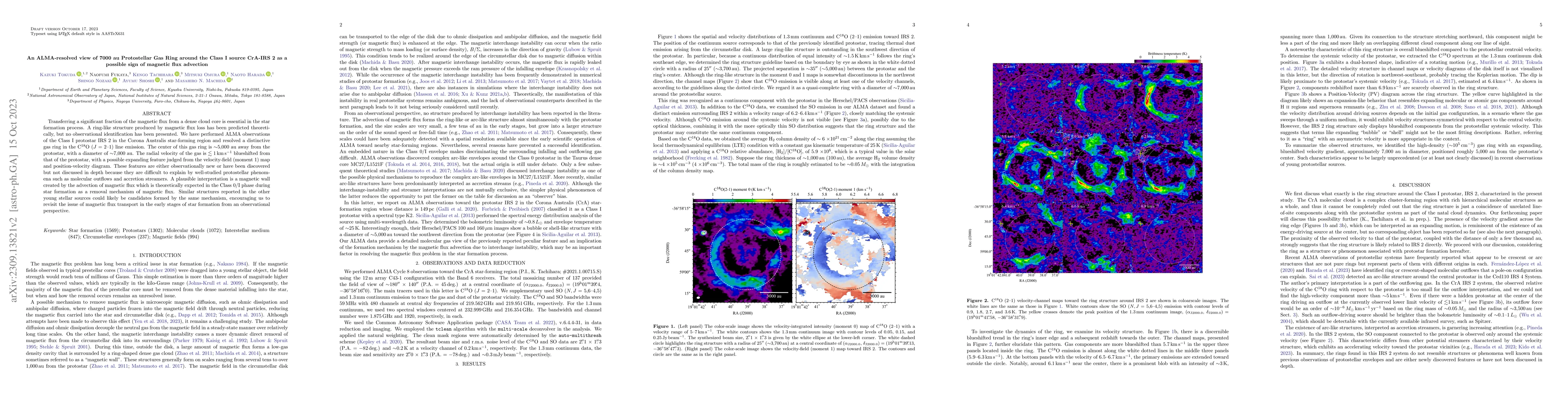 Thumbnail for An ALMA-resolved view of 7000 au Protostellar Gas Ring around the Class
  I source CrA-IRS 2 as a possible sign of magnetic flux advection