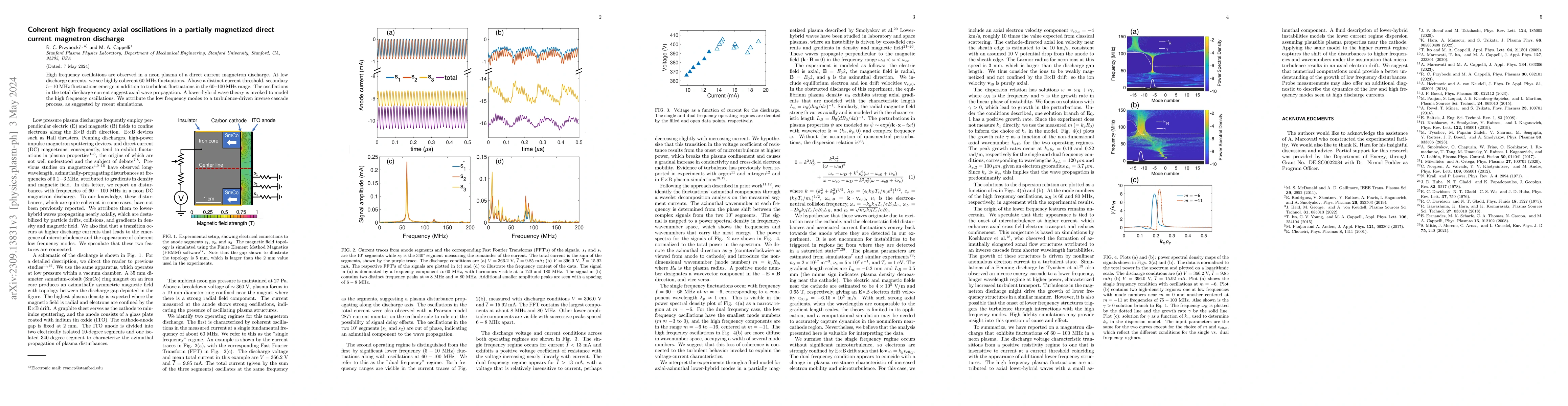 Thumbnail for Coherent high-frequency axial oscillations in a partially magnetized
  direct current magnetron discharge