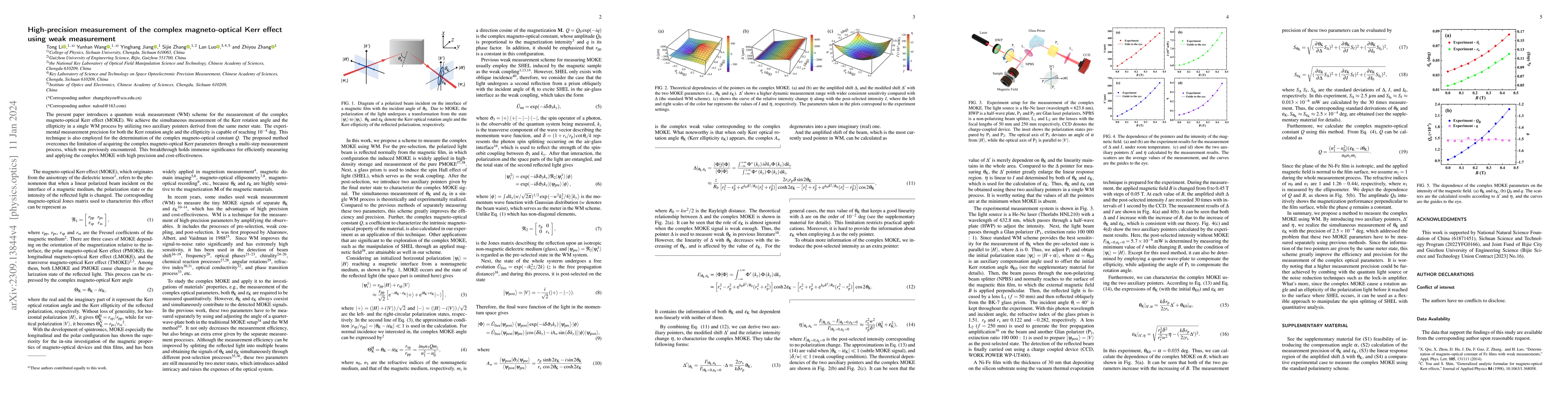 Thumbnail for High-precision measurement of the complex magneto-optical Kerr effect
  using weak measurement