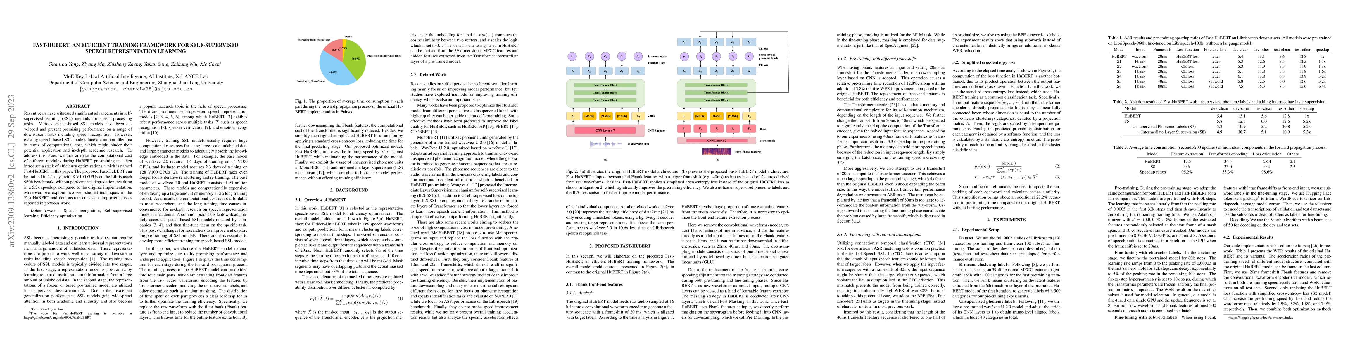 Thumbnail for Fast-HuBERT: An Efficient Training Framework for Self-Supervised Speech
  Representation Learning