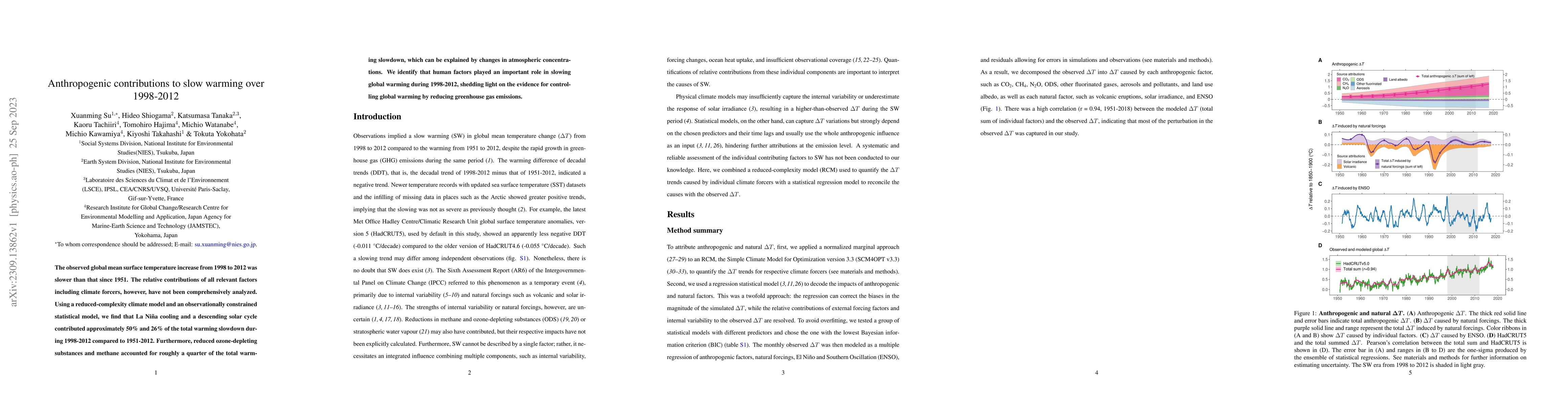 Thumbnail for Anthropogenic contributions to slow warming over 1998-2012
