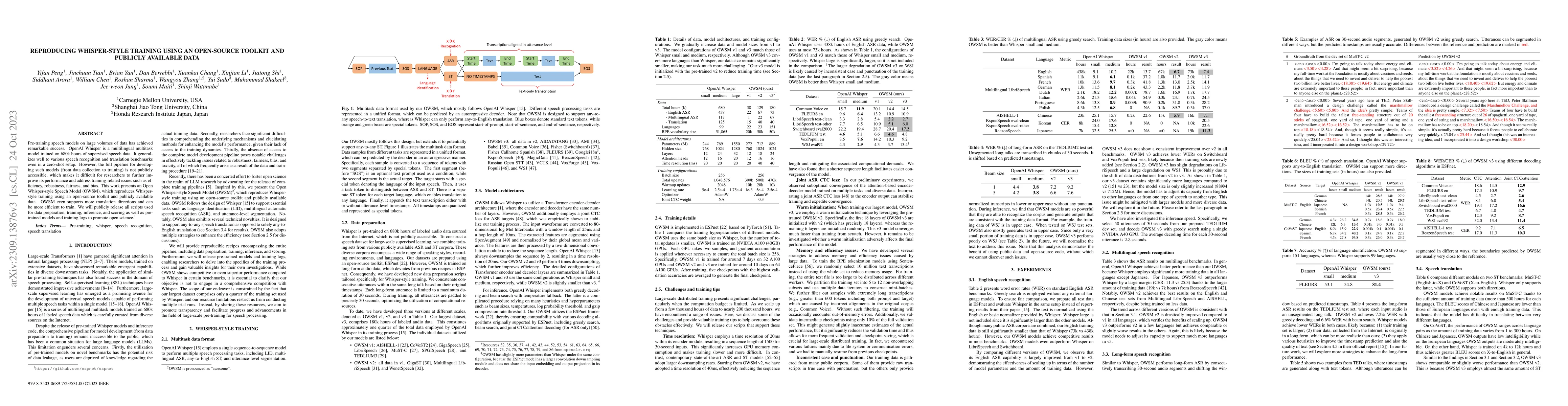 Thumbnail for Reproducing Whisper-Style Training Using an Open-Source Toolkit and
  Publicly Available Data