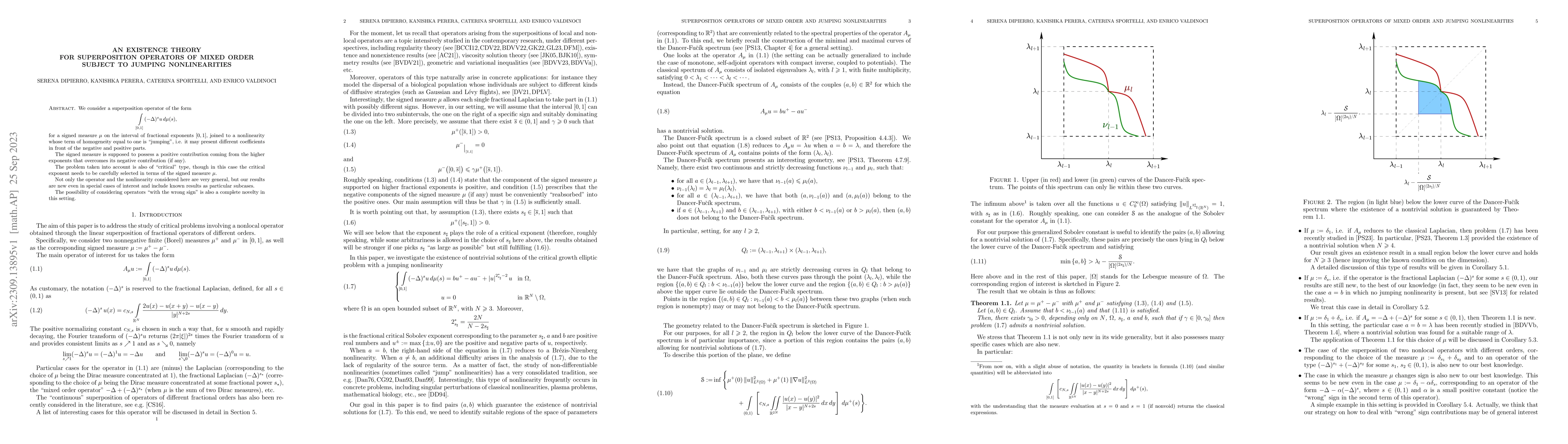 Thumbnail for An existence theory for superposition operators of mixed order subject
  to jumping nonlinearities