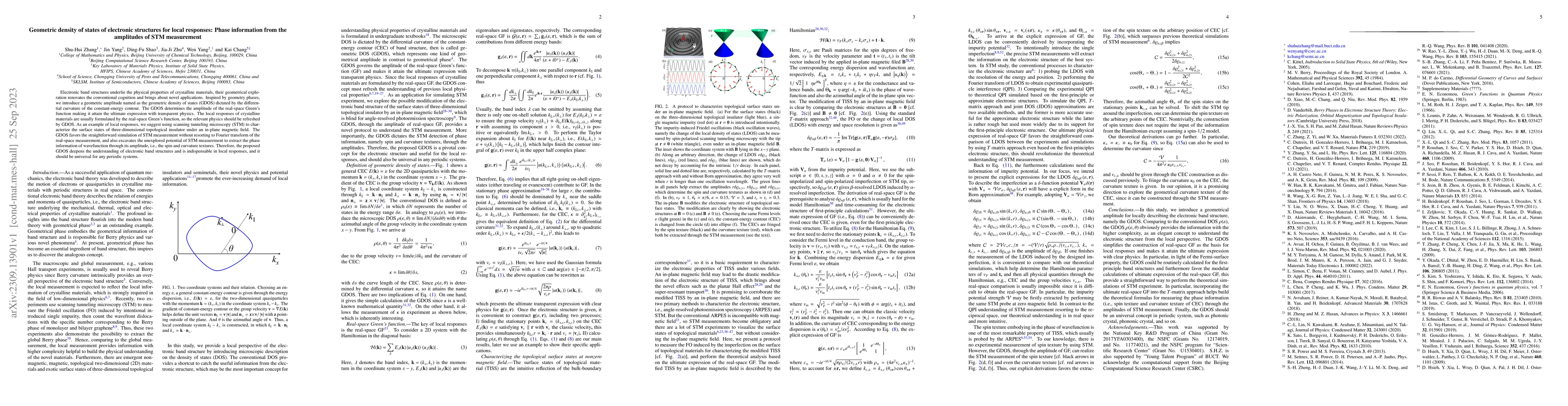 Thumbnail for Geometric density of states of electronic structures for local
  responses: Phase information from the amplitudes of STM measurement