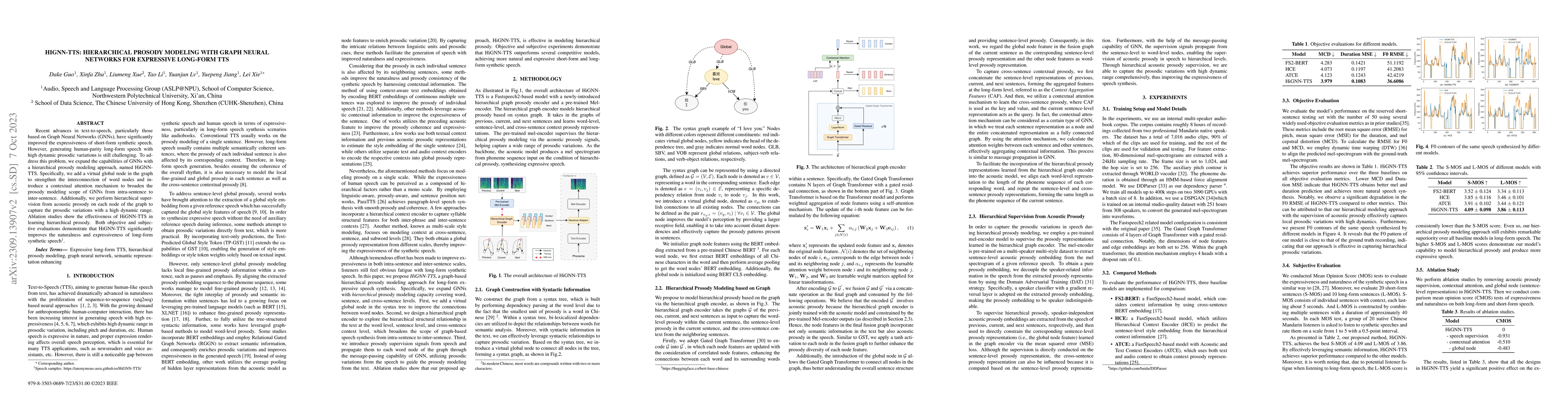 Thumbnail for HiGNN-TTS: Hierarchical Prosody Modeling with Graph Neural Networks for
  Expressive Long-form TTS