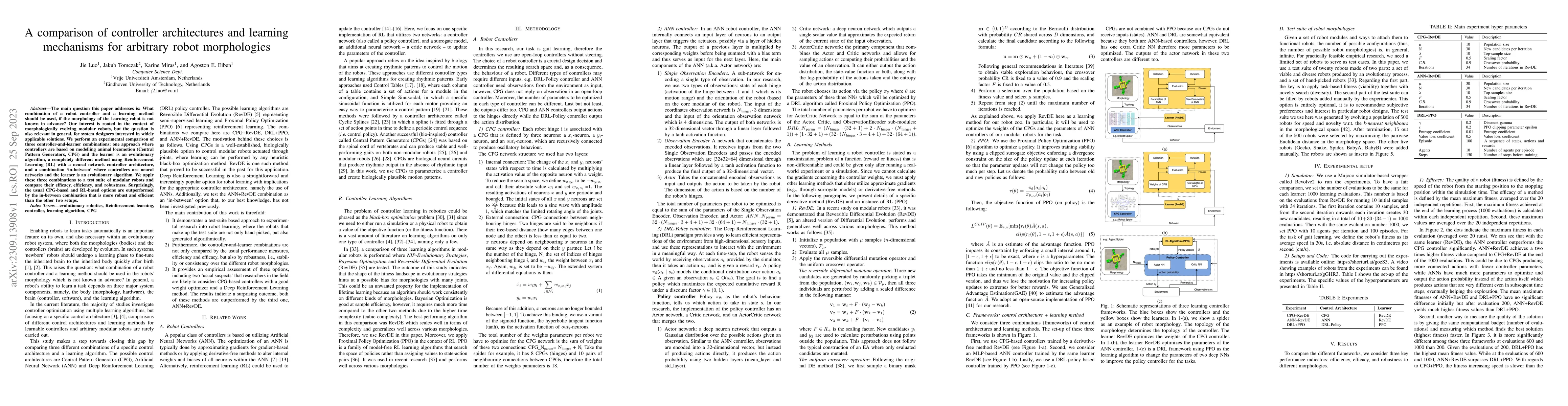 Thumbnail for A comparison of controller architectures and learning mechanisms for
  arbitrary robot morphologies