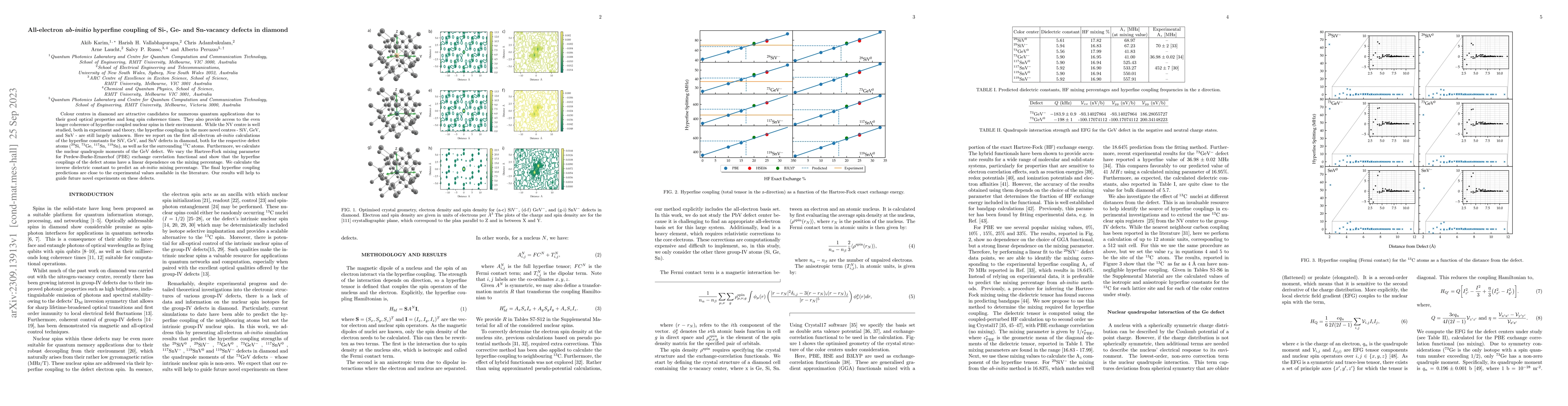 Thumbnail for All-electron $\mathrm{\textit{ab-initio}}$ hyperfine coupling of Si-,
  Ge- and Sn-vacancy defects in diamond