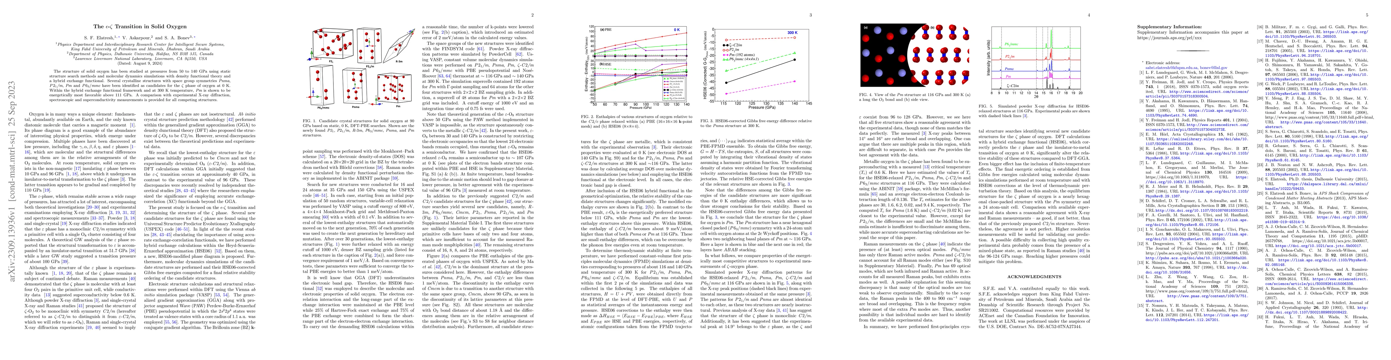 Thumbnail for The $\epsilon$-$\zeta$ Transition in Solid Oxygen