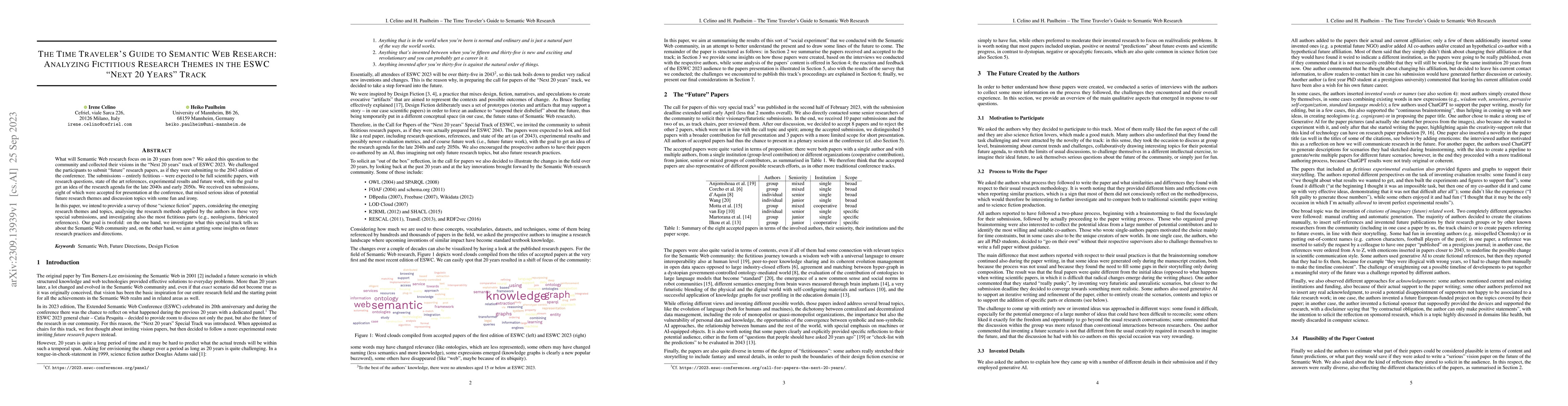 Thumbnail for The Time Traveler's Guide to Semantic Web Research: Analyzing Fictitious
  Research Themes in the ESWC "Next 20 Years" Track
