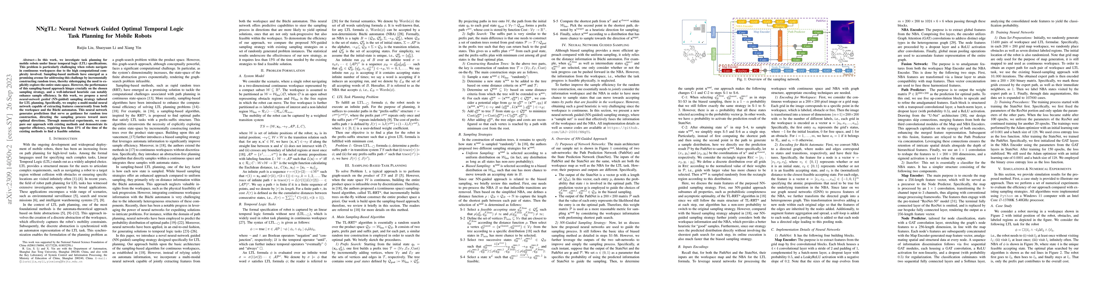 Thumbnail for NNgTL: Neural Network Guided Optimal Temporal Logic Task Planning for
  Mobile Robots