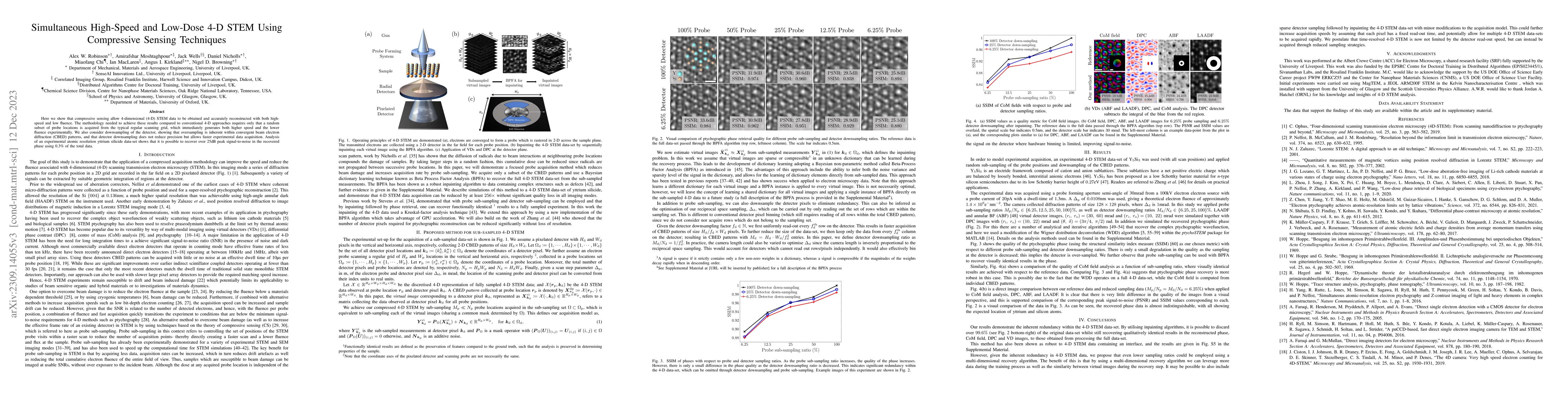 Thumbnail for Simultaneous High-Speed and Low-Dose 4-D STEM Using Compressive Sensing
  Techniques