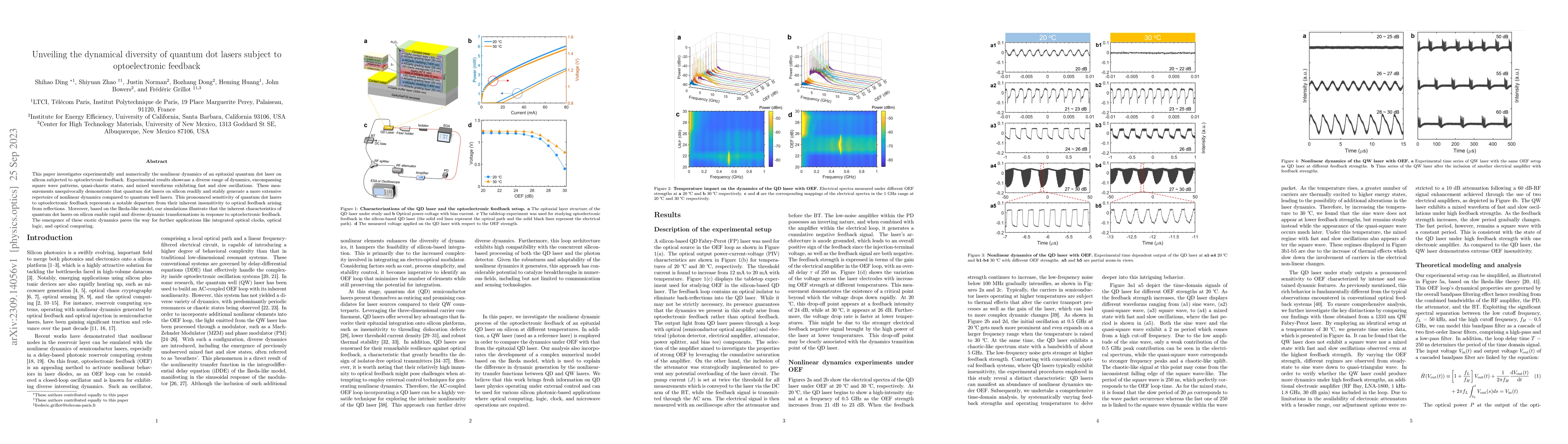 Thumbnail for Unveiling the dynamical diversity of quantum dot lasers subject to
  optoelectronic feedback