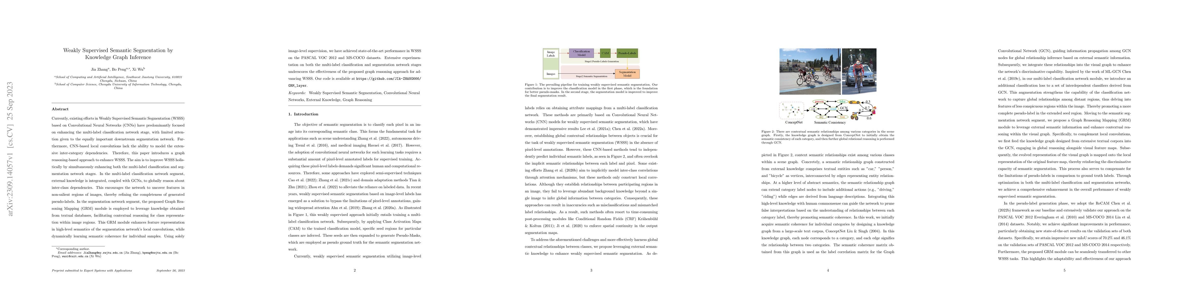 Thumbnail for Weakly Supervised Semantic Segmentation by Knowledge Graph Inference
