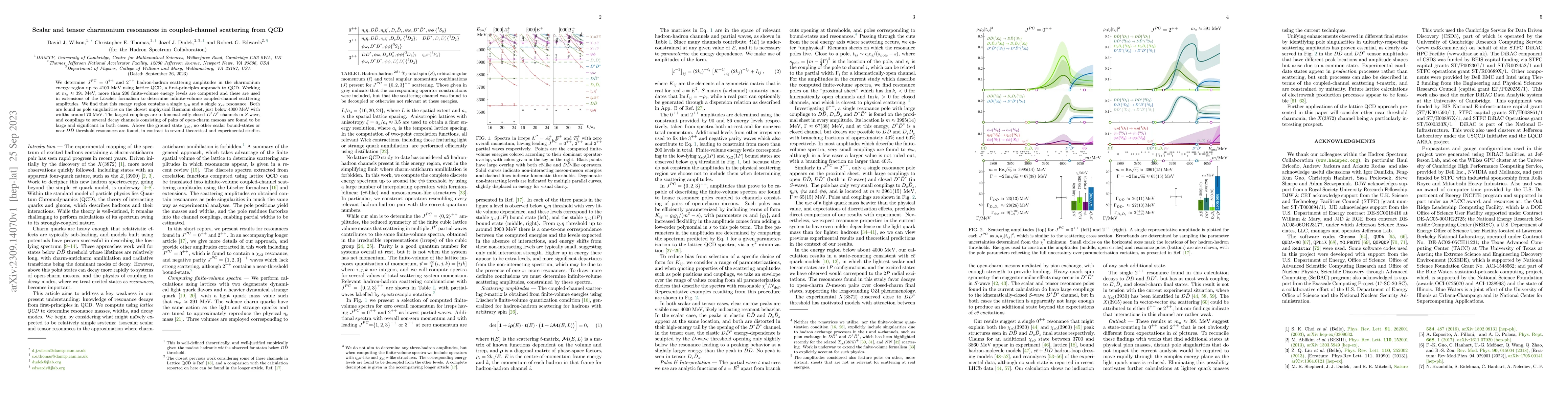 Thumbnail for Scalar and tensor charmonium resonances in coupled-channel scattering
  from QCD
