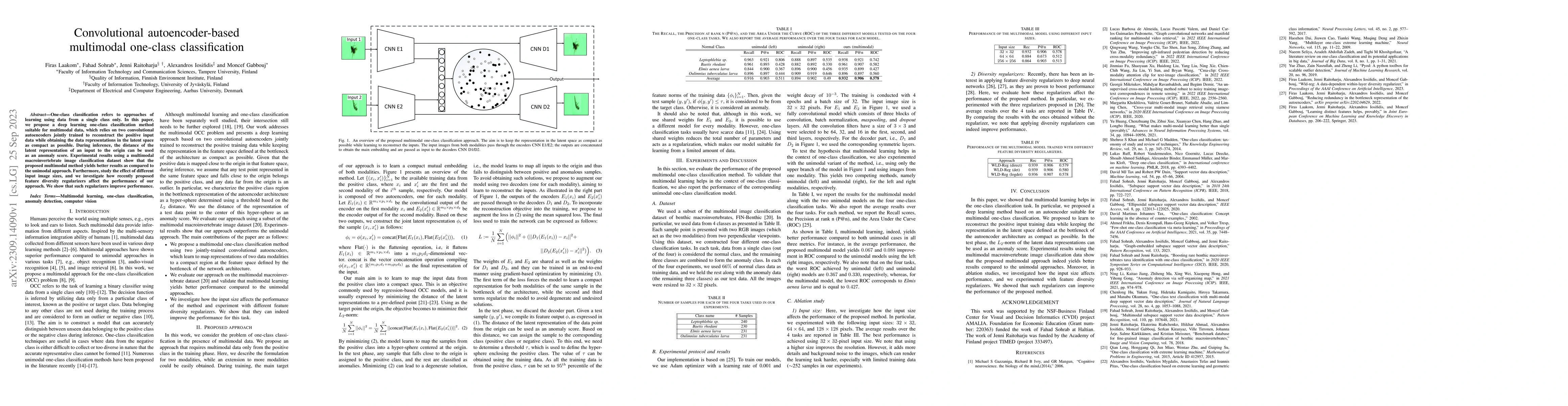 Thumbnail for Convolutional autoencoder-based multimodal one-class classification