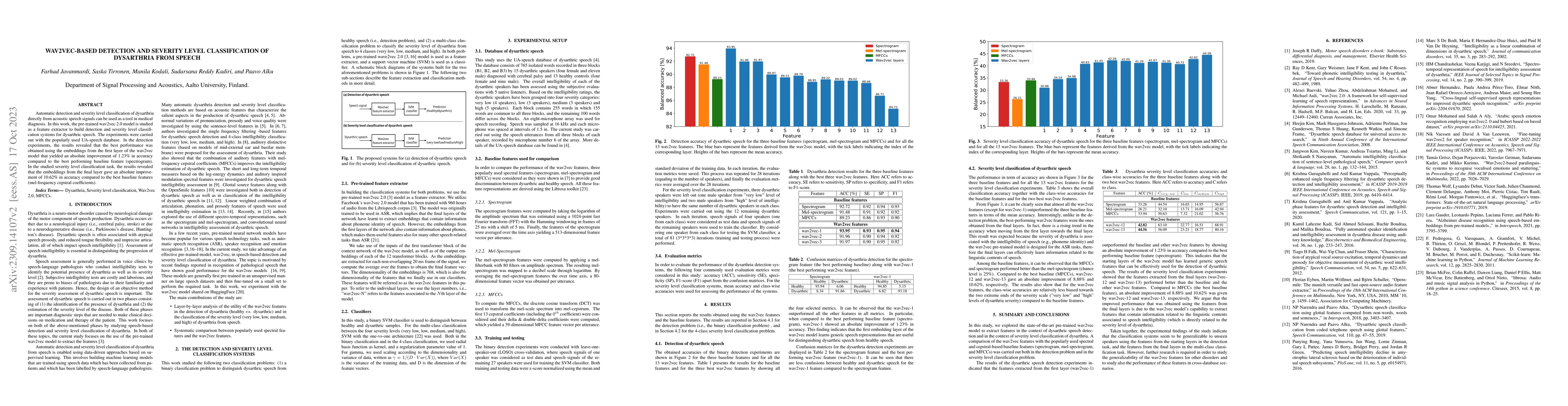 Thumbnail for Wav2vec-based Detection and Severity Level Classification of Dysarthria
  from Speech