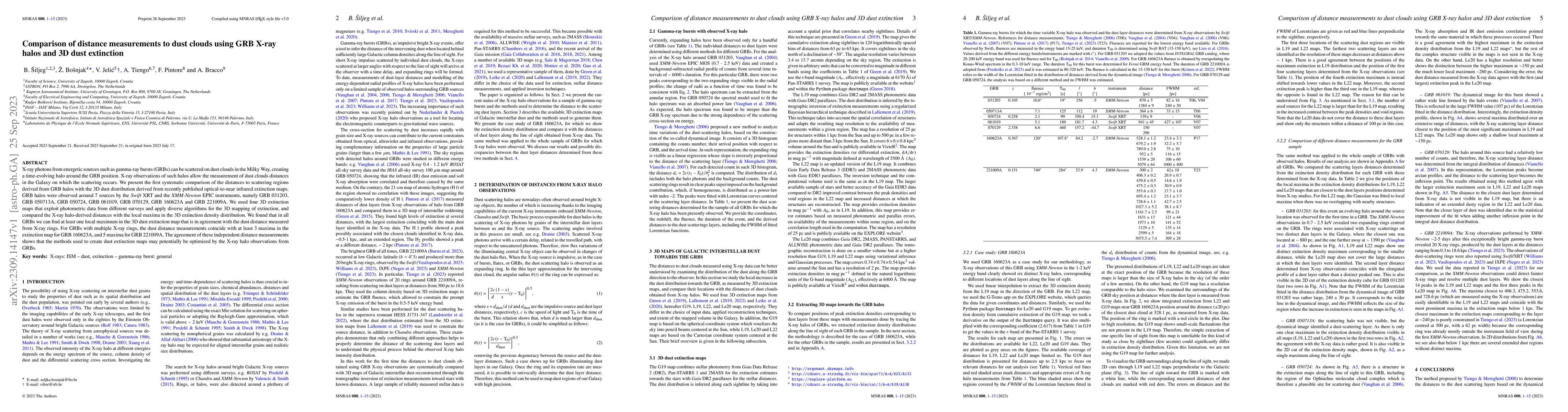 Thumbnail for Comparison of distance measurements to dust clouds using GRB X-ray halos
  and 3D dust extinction