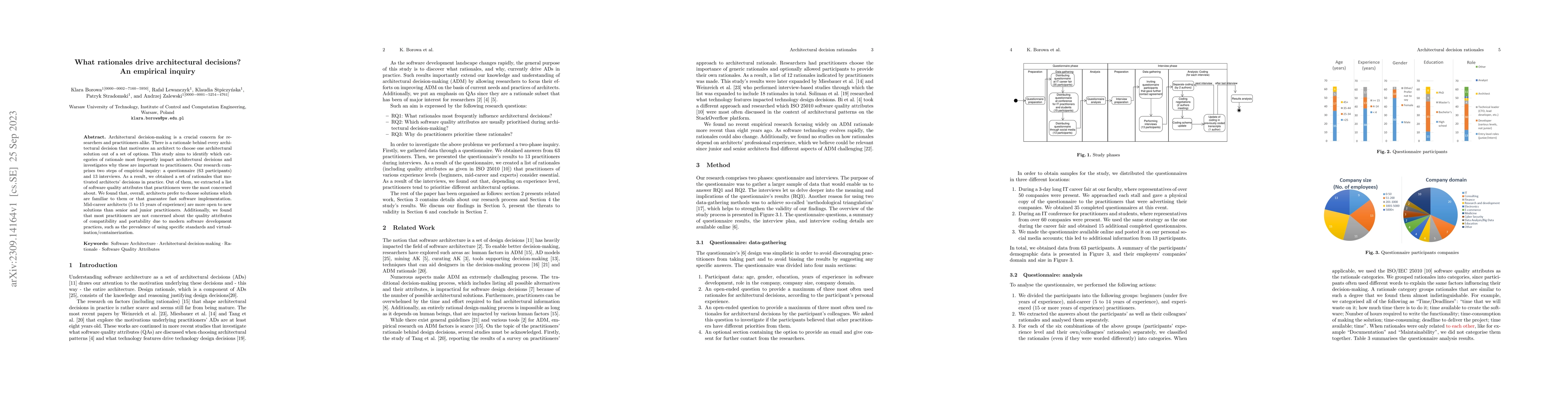 Thumbnail for What rationales drive architectural decisions? An empirical inquiry