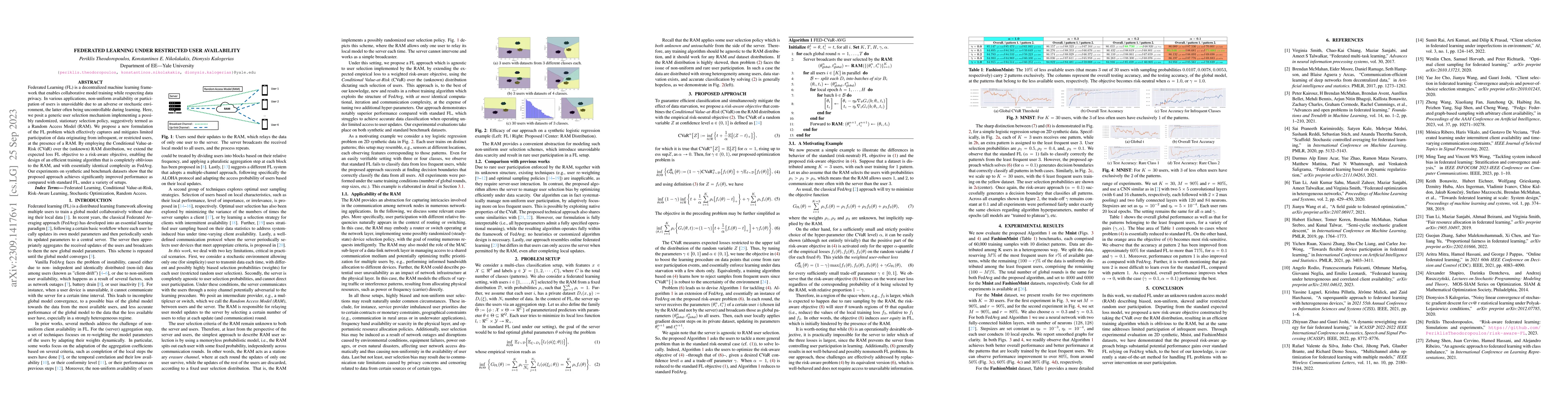 Thumbnail for Federated Learning Under Restricted User Availability