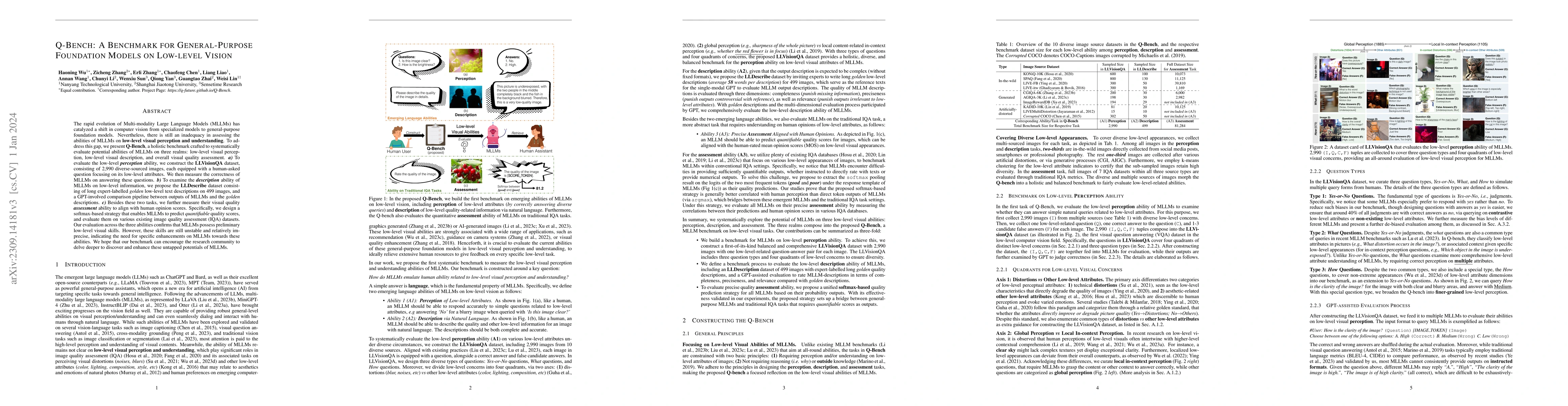 Thumbnail for Q-Bench: A Benchmark for General-Purpose Foundation Models on Low-level
  Vision